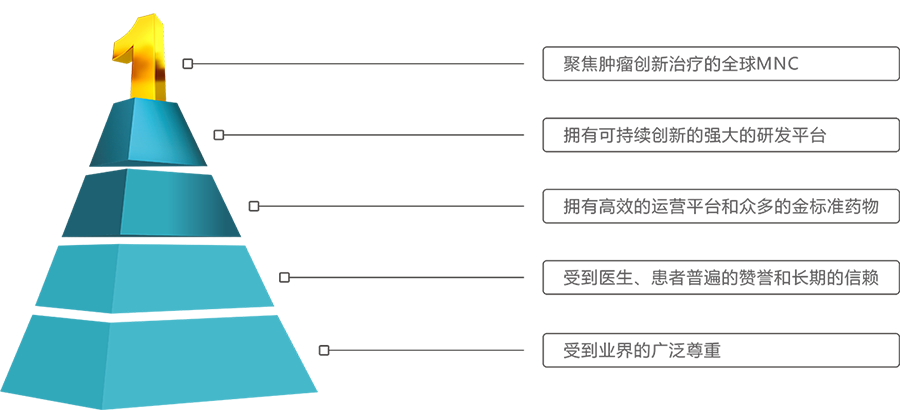 开云官方网页版官网_开云（中国）(2)改小.png
